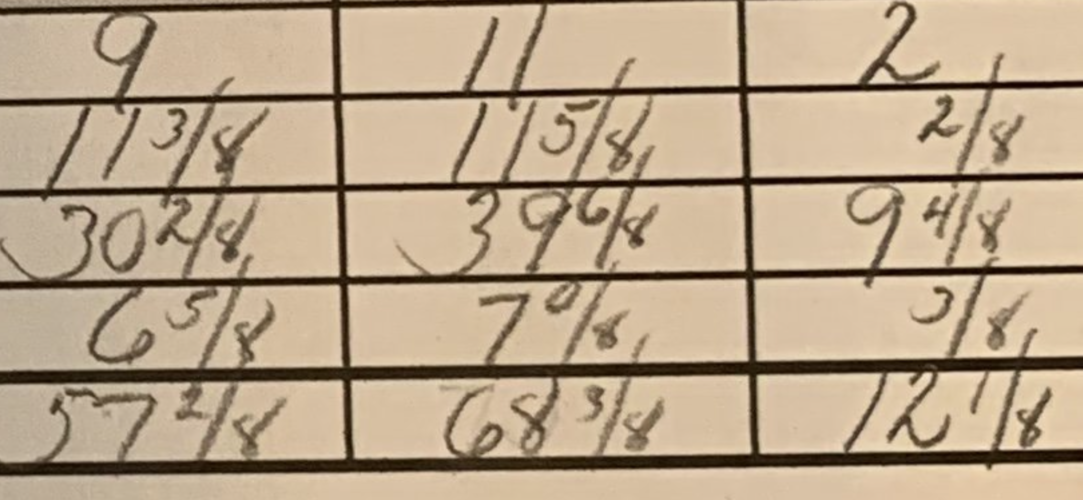 Moose Score Sheet Is Complete Page 2 Hunt Talk