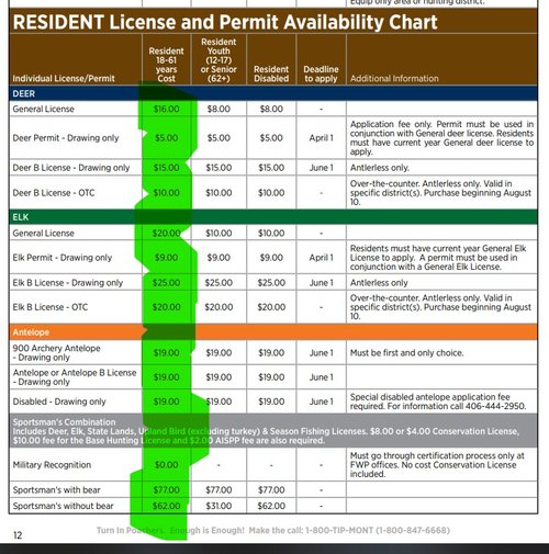 residentfees.jpg