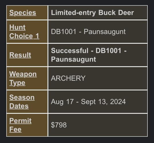 2024 Utah Draw Results Page 9 Hunt Talk