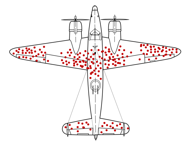 Survivorship-bias.svg.png